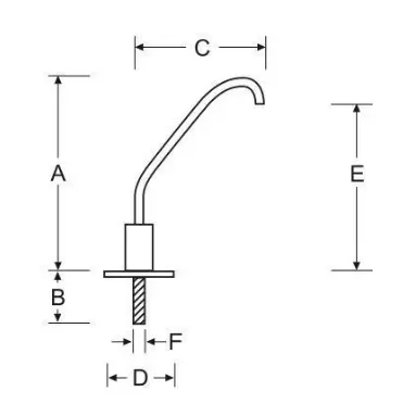 Grifo Monomando Clásico Pequeño MEDIDAS